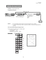 Предварительный просмотр 68 страницы TEC MA-1350-1-S-US Programming Manual