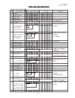 Предварительный просмотр 69 страницы TEC MA-1350-1-S-US Programming Manual