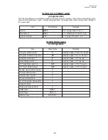 Предварительный просмотр 70 страницы TEC MA-1350-1-S-US Programming Manual