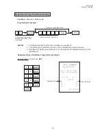 Предварительный просмотр 72 страницы TEC MA-1350-1-S-US Programming Manual