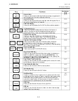 Предварительный просмотр 18 страницы TEC MA-1535-2 series Owner'S Manual