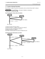 Предварительный просмотр 22 страницы TEC MA-1535-2 series Owner'S Manual