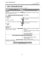 Предварительный просмотр 78 страницы TEC MA-1535-2 series Owner'S Manual