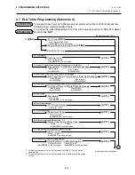 Предварительный просмотр 125 страницы TEC MA-1535-2 series Owner'S Manual