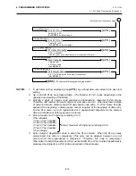 Предварительный просмотр 126 страницы TEC MA-1535-2 series Owner'S Manual