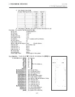 Предварительный просмотр 128 страницы TEC MA-1535-2 series Owner'S Manual