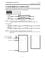 Предварительный просмотр 145 страницы TEC MA-1535-2 series Owner'S Manual