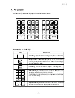 Preview for 13 page of TEC MA-156-1 SERIES Owner'S Manual