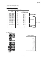 Preview for 28 page of TEC MA-156-1 SERIES Owner'S Manual