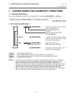 Предварительный просмотр 21 страницы TEC MA-1595-1 SERIES Owner'S Manual