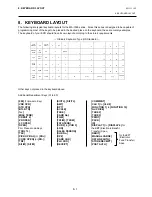 Предварительный просмотр 26 страницы TEC MA-1595-1 SERIES Owner'S Manual