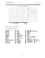 Предварительный просмотр 27 страницы TEC MA-1595-1 SERIES Owner'S Manual