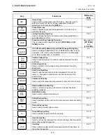 Предварительный просмотр 29 страницы TEC MA-1595-1 SERIES Owner'S Manual