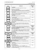 Предварительный просмотр 30 страницы TEC MA-1595-1 SERIES Owner'S Manual