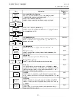 Предварительный просмотр 31 страницы TEC MA-1595-1 SERIES Owner'S Manual