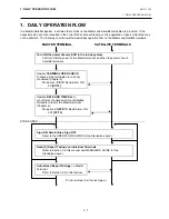 Предварительный просмотр 175 страницы TEC MA-1595-1 SERIES Owner'S Manual