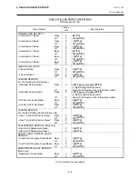 Предварительный просмотр 187 страницы TEC MA-1595-1 SERIES Owner'S Manual