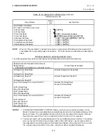 Предварительный просмотр 189 страницы TEC MA-1595-1 SERIES Owner'S Manual