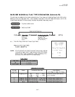 Предварительный просмотр 164 страницы TEC MA-1650-4 Series Programming Manual