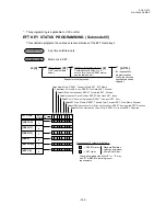 Предварительный просмотр 166 страницы TEC MA-1650-4 Series Programming Manual