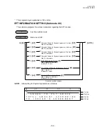 Предварительный просмотр 167 страницы TEC MA-1650-4 Series Programming Manual