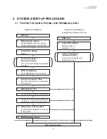 Preview for 189 page of TEC MA-1650-4 Series Programming Manual