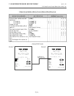 Preview for 61 page of TEC MA-600-1 series Owner'S Manual