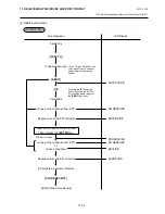 Preview for 64 page of TEC MA-600-1 series Owner'S Manual