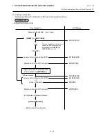 Preview for 68 page of TEC MA-600-1 series Owner'S Manual