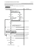 Preview for 70 page of TEC MA-600-1 series Owner'S Manual