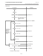 Preview for 73 page of TEC MA-600-1 series Owner'S Manual