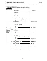 Preview for 75 page of TEC MA-600-1 series Owner'S Manual