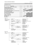 Preview for 100 page of TEC MA-600-1 series Owner'S Manual