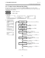 Preview for 182 page of TEC MA-600-1 series Owner'S Manual