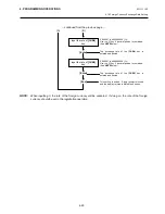 Preview for 183 page of TEC MA-600-1 series Owner'S Manual