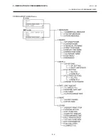 Preview for 187 page of TEC MA-600-1 series Owner'S Manual