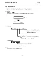 Preview for 17 page of TEC MA-600 Series Maintenance Manual