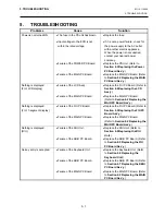 Preview for 29 page of TEC MA-600 Series Maintenance Manual