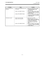 Preview for 30 page of TEC MA-600 Series Maintenance Manual