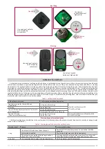 Preview for 11 page of TEC Prizrak-810 BT Technical Description