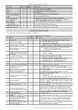 Preview for 19 page of TEC Prizrak-810 BT Technical Description