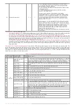 Preview for 21 page of TEC Prizrak-810 BT Technical Description