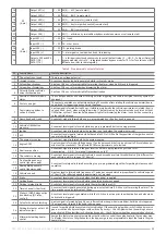 Preview for 22 page of TEC Prizrak-810 BT Technical Description