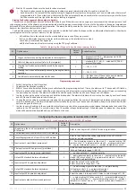 Preview for 32 page of TEC Prizrak-810 BT Technical Description