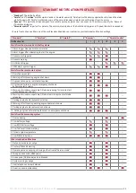 Preview for 40 page of TEC Prizrak-810 BT Technical Description