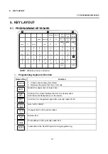 Предварительный просмотр 13 страницы TEC SL-9000 Series Owner'S Manual