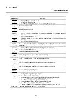 Preview for 14 page of TEC SL-9000 Series Owner'S Manual