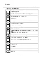 Preview for 16 page of TEC SL-9000 Series Owner'S Manual