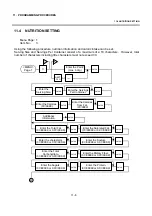 Preview for 33 page of TEC SL-9000 Series Owner'S Manual