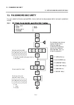 Preview for 63 page of TEC SL-9000 Series Owner'S Manual